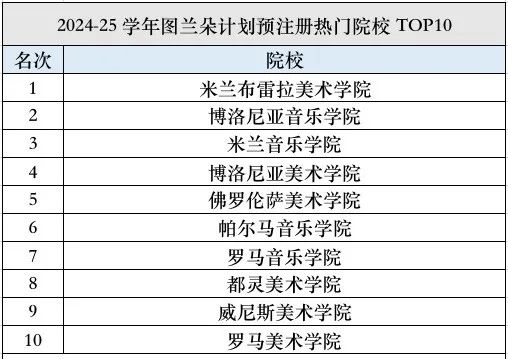 日本留學(xué) 日本留學(xué)
