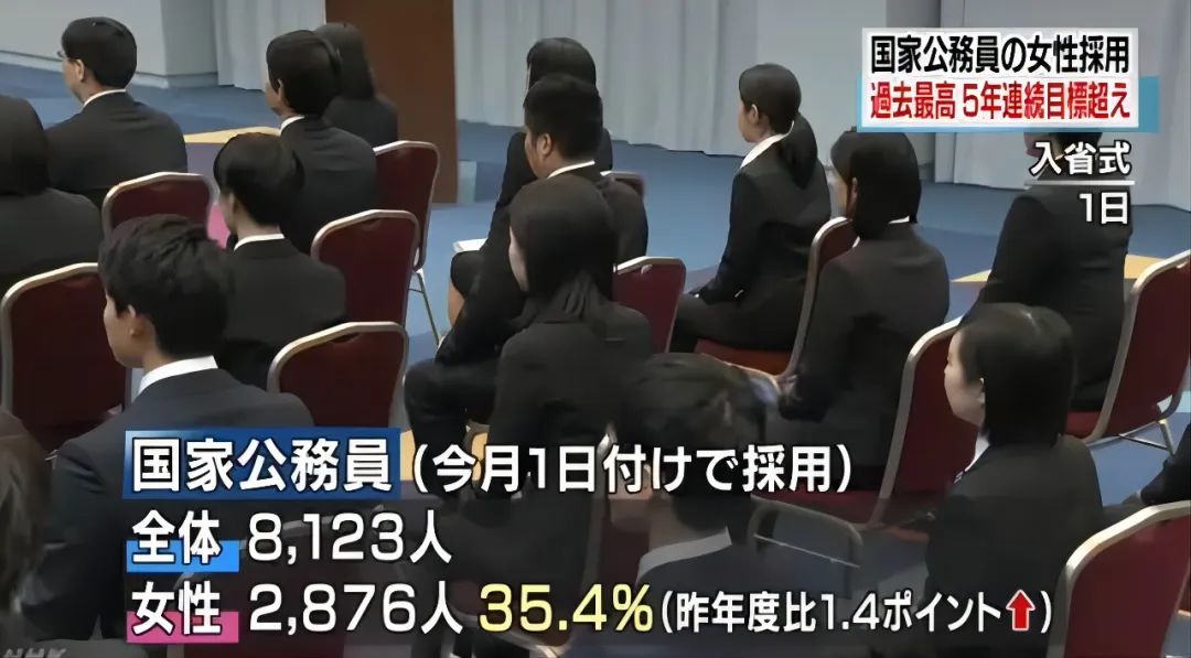 21世紀佳益出國留學