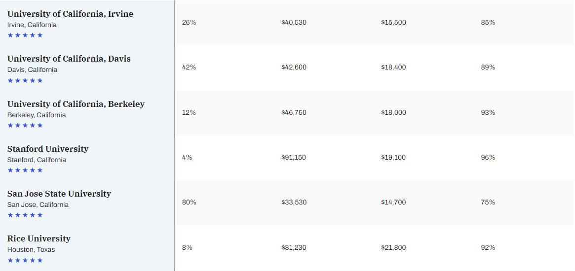 21世紀(jì)佳益出國留學(xué)(xué)