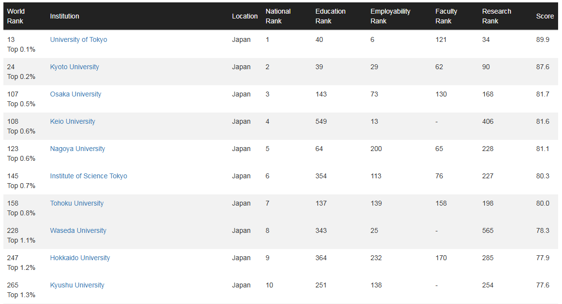 21世紀(jì)佳益出國留學(xué)