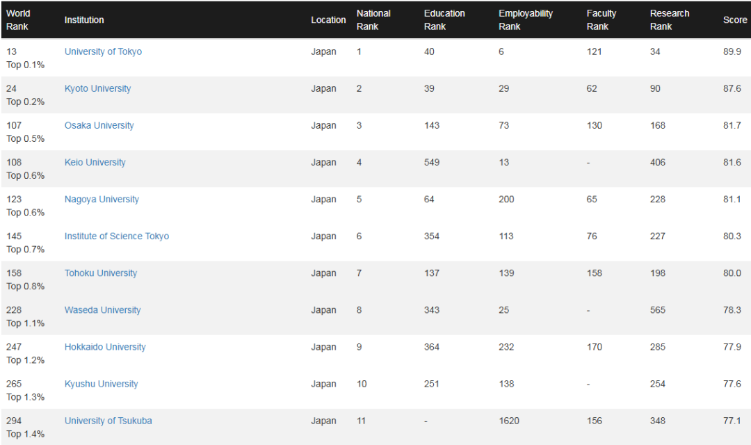 21世紀(jì)佳益出國留學(xué)