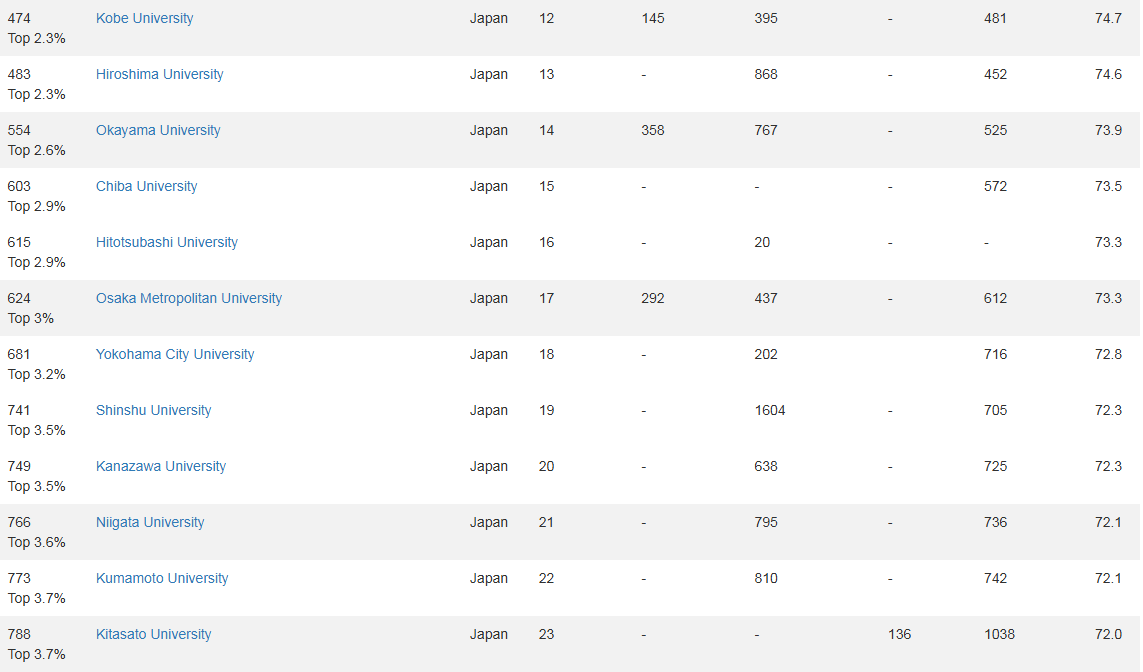 21世紀(jì)佳益出國留學(xué)