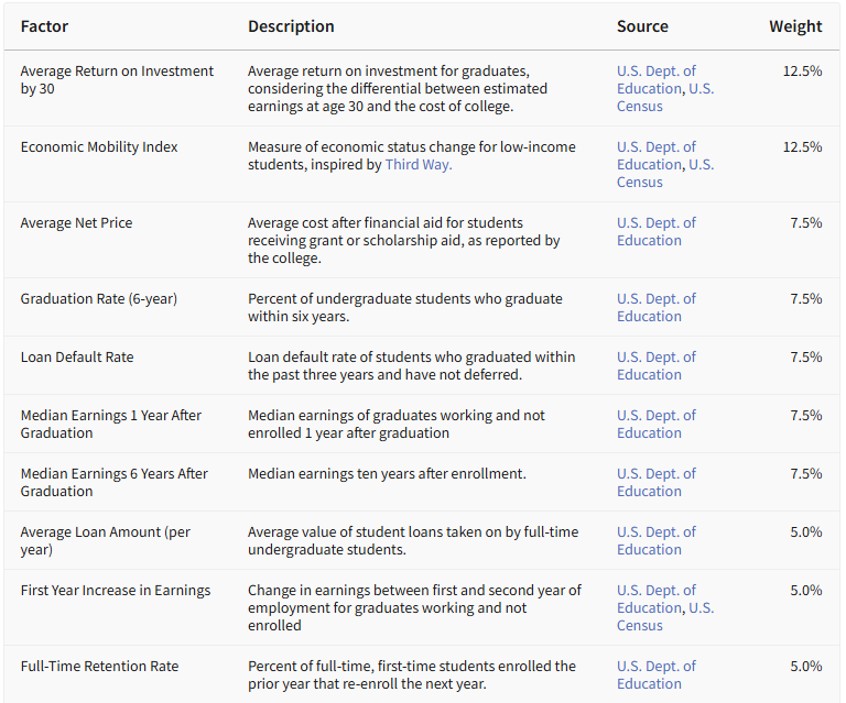 21世紀(jì)佳益出國(guó)留學(xué) 21世紀(jì)佳益出國(guó)留學(xué)