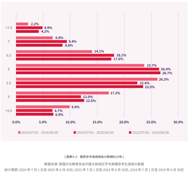 21世紀佳益出國留學 21世紀佳益出國留學
