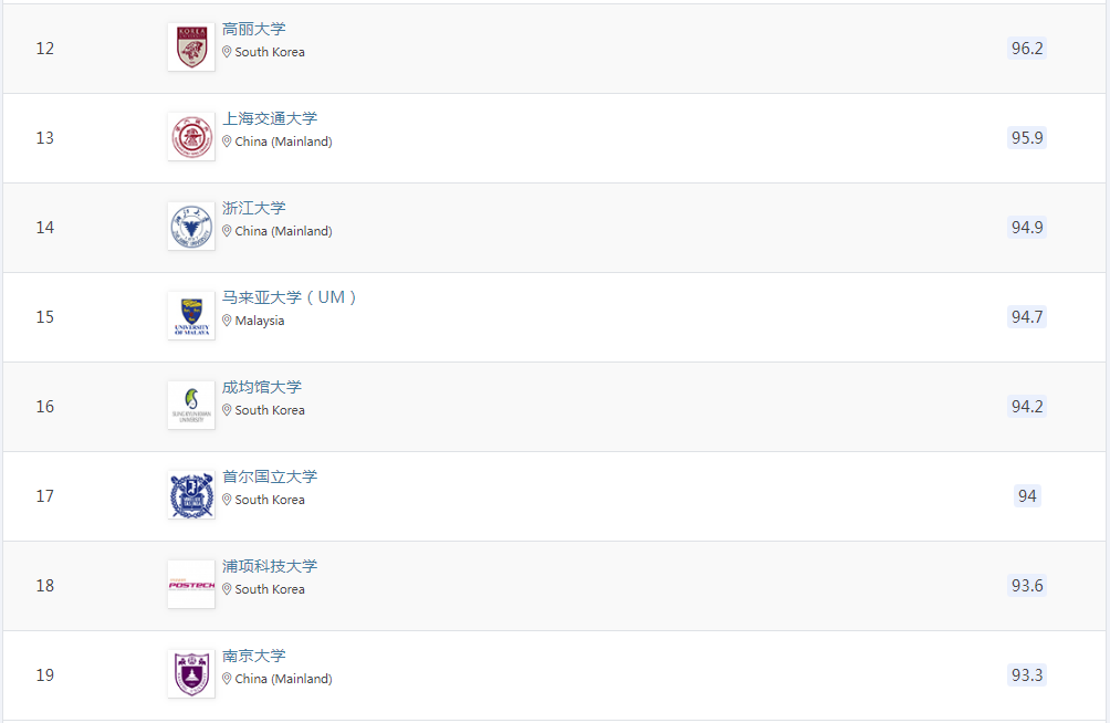 21世紀(jì)佳益出國留學(xué) 21世紀(jì)佳益出國留學(xué)