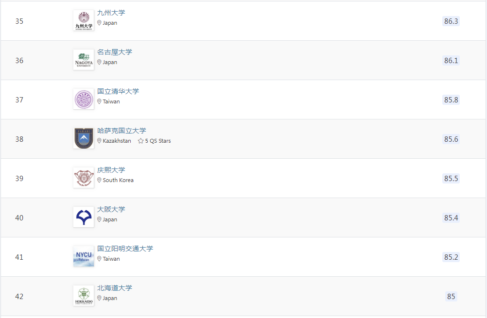 21世紀(jì)佳益出國留學(xué) 21世紀(jì)佳益出國留學(xué)