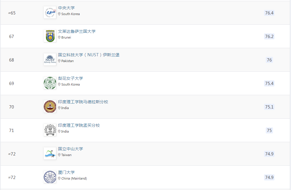 21世紀(jì)佳益出國留學(xué) 21世紀(jì)佳益出國留學(xué)