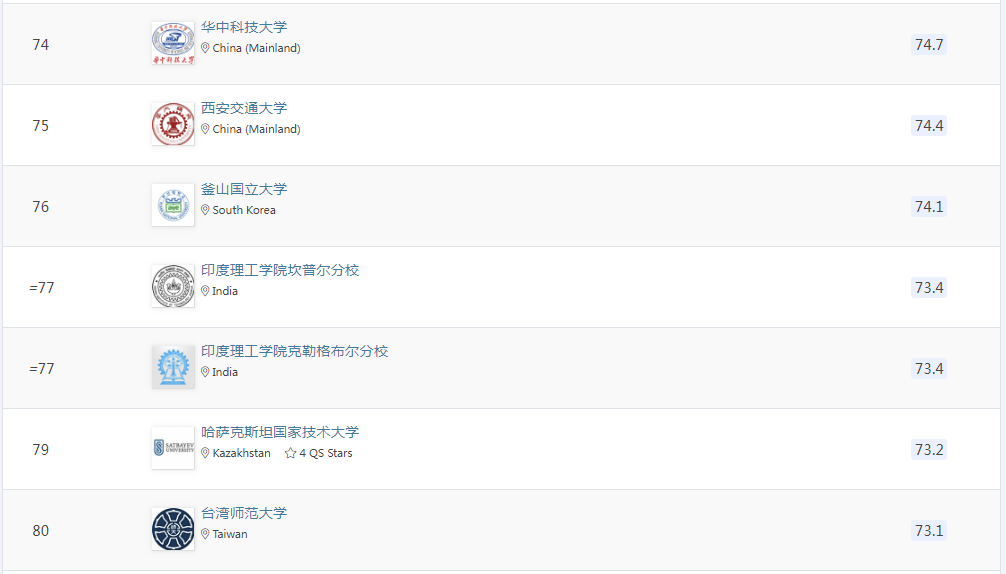 21世紀(jì)佳益出國留學(xué) 21世紀(jì)佳益出國留學(xué)